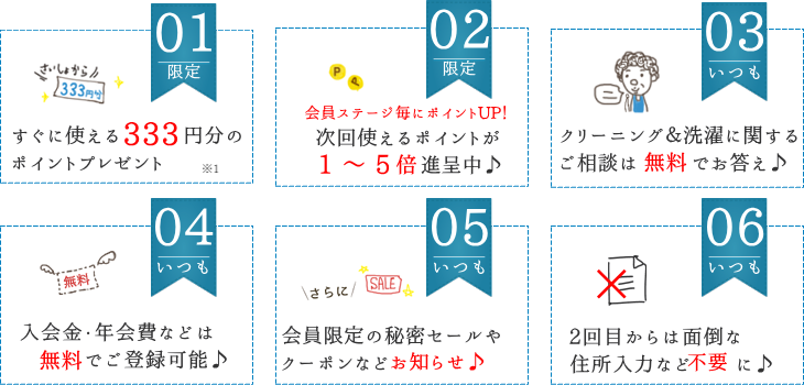 会員登録特典