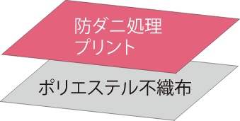 防ダニ処理プリント ポリエステル不織布